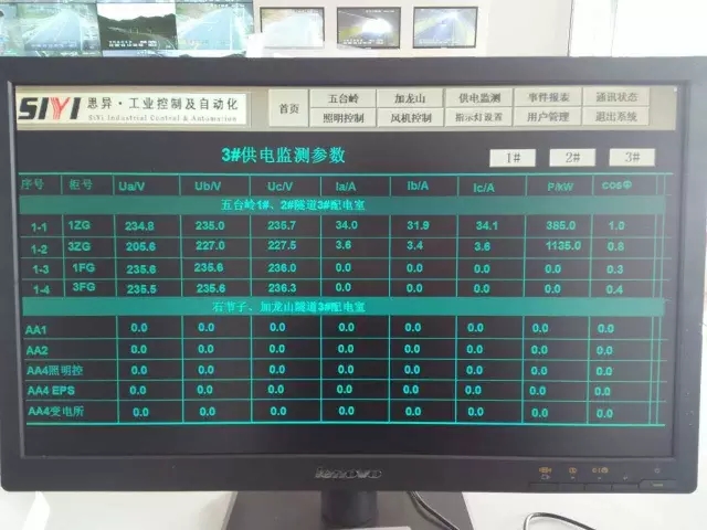 思異隧道自動化系統